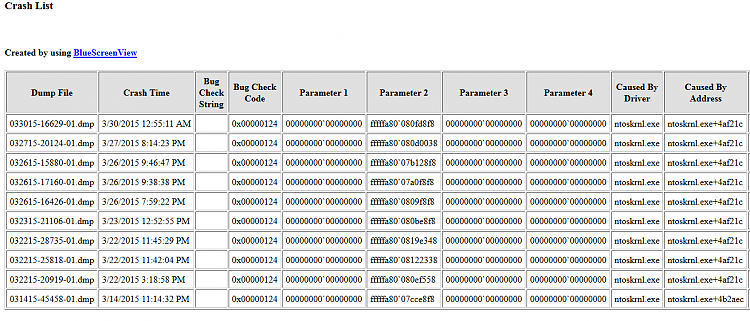 Immediate restart w/ dump files but no BSOD-report.png