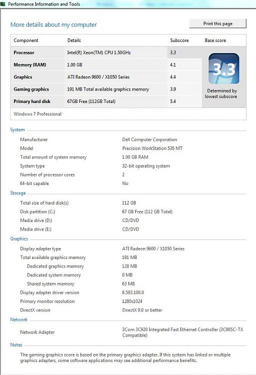 Windows 7 on OLD computers-wei-dell.jpg