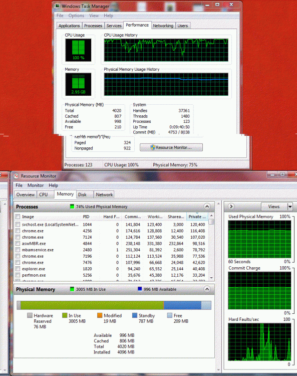 Asus Laptop RAM Problem Solved Windows 7 Forums asus-laptop-ram-problem-solved-windows-7-forums