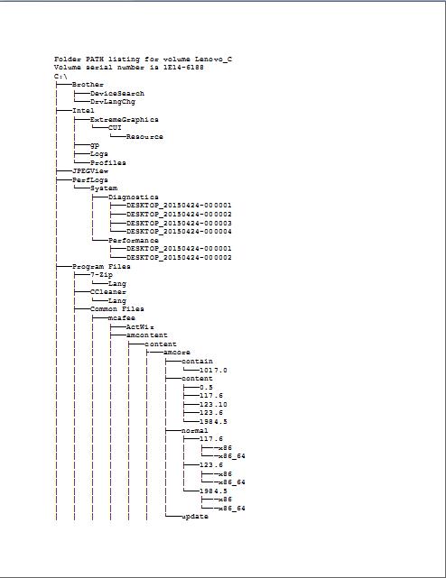 What is the original W7 folder structure-win8.1treemap.jpg