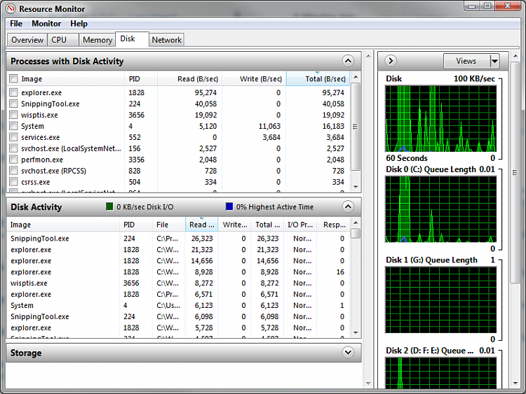 Hard drive usage-snipofrm.png