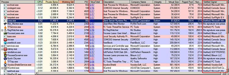 2 Tasks Running and it's not letting me open file location (VIRUS?)-process-explorer.jpg