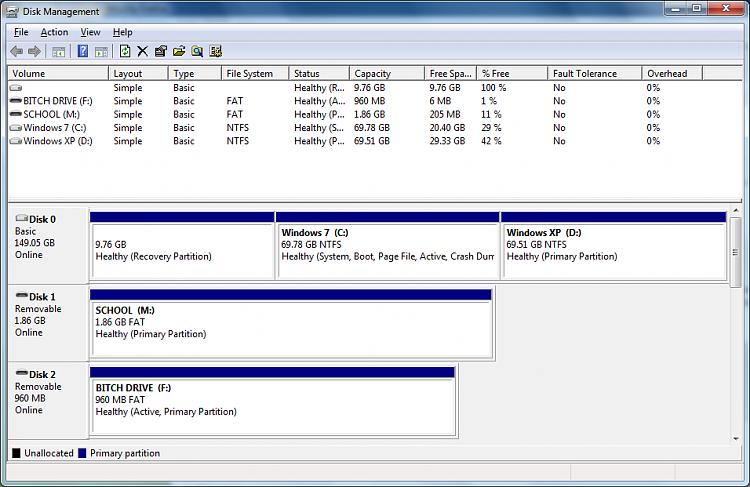 Would it be possible to merge these two partitions?-partitions.png