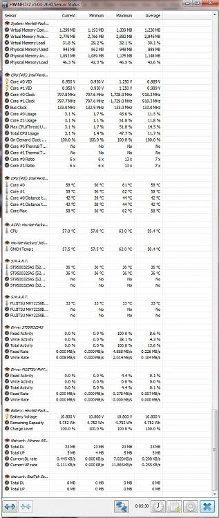 re: laptop is giving problems after it heats up-hdinfo.jpg