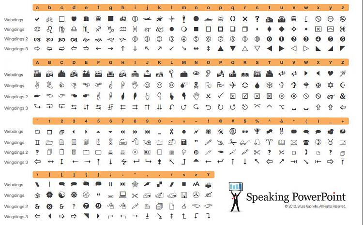 Font discovery! Wingdings webdings character map!-wingdings-webdings-character-map.jpg