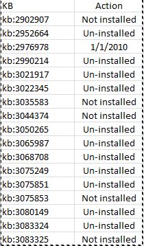 how do i get rid of windows 10 upgrade notificaitons-kb.jpg