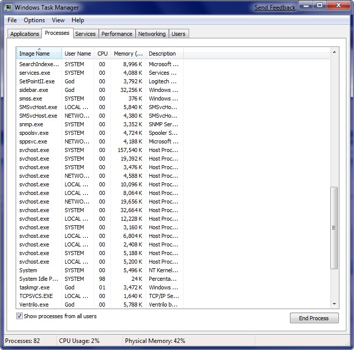 svchost instances and ram-2009-01-28_113652.jpg