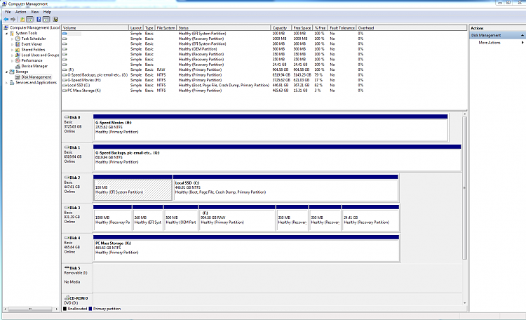 Installed 3rd internal drive, now 2nd drive say's needs formatting-manage.png