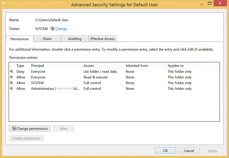 The default security settings of the &quot;Default Folder&quot;.-defaultuserperms.png