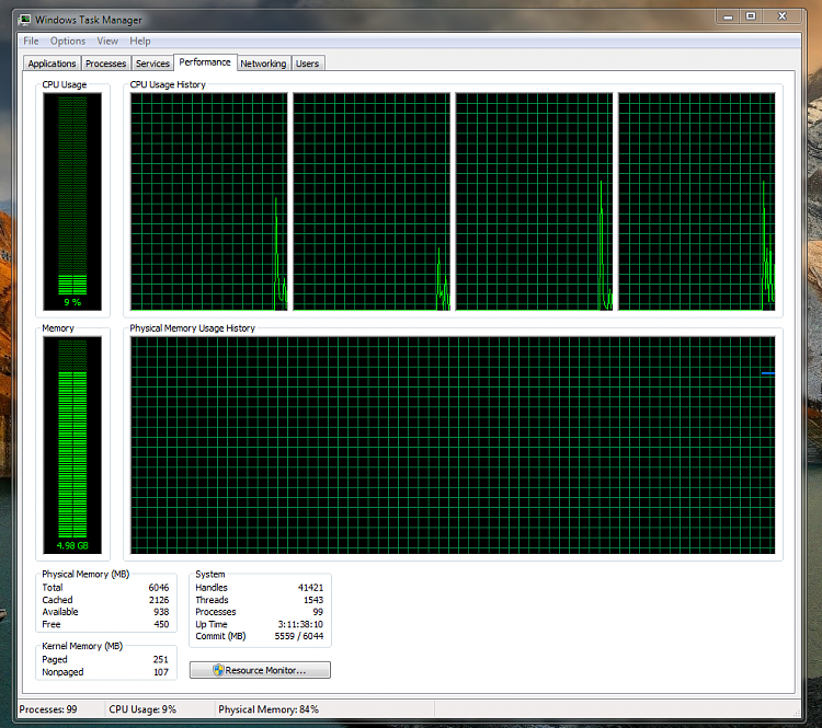 Possible solution(s) to my RAM problems?-performance.png