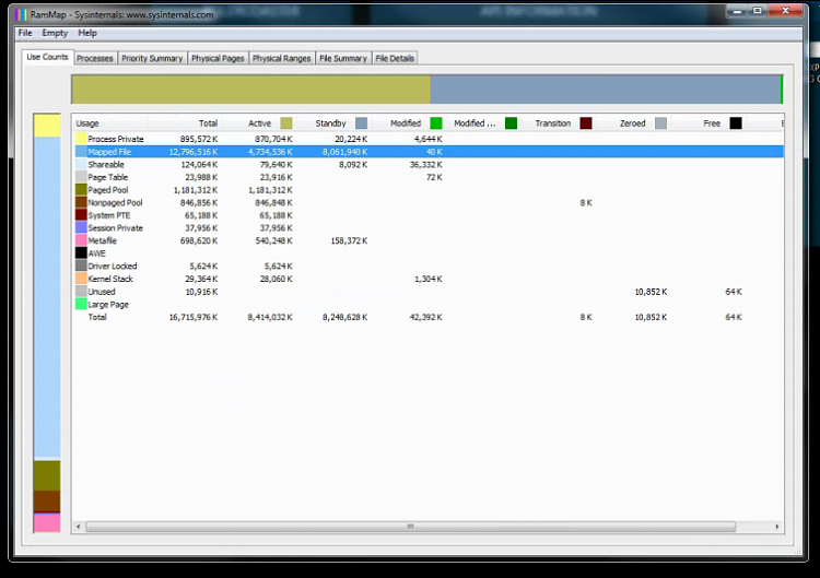 Windows 7 Large files stuck in &quot;mapped files&quot; / &quot;stand-by&quot;-cei-cad26-memory-map2.png