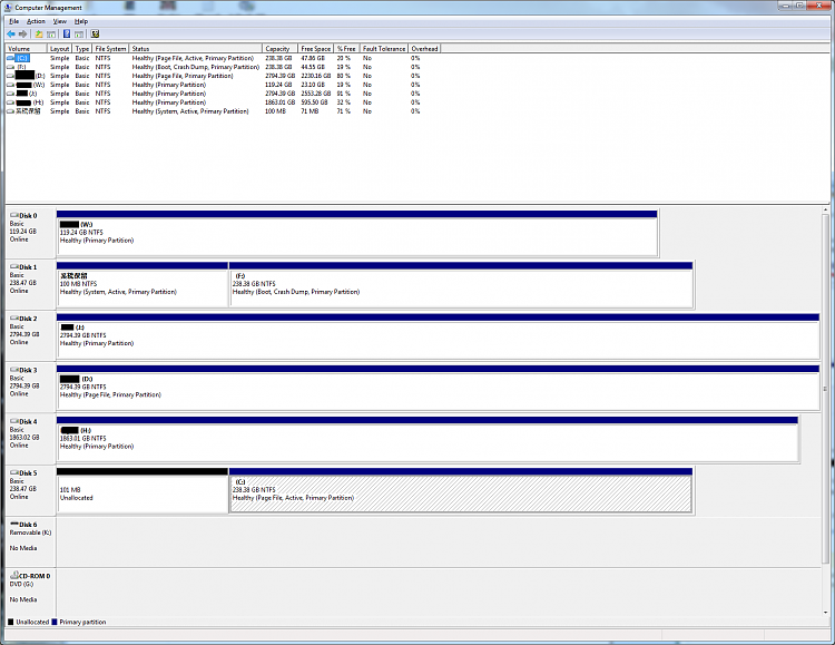 Messed up boot up harddisk. Need help to repair.-asd.png