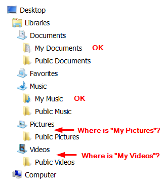 Where are &quot;My Pictures&quot; and &quot;My Videos&quot;?-winlibraries.png