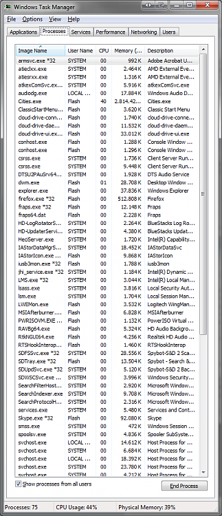 Windows uses a lot more pagefile that assigned.-memory-usage-3.png