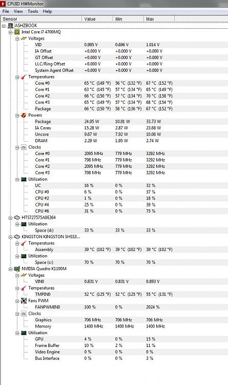 My Computer Freezes randomly while hdd Light turns solid red.-temps.jpg