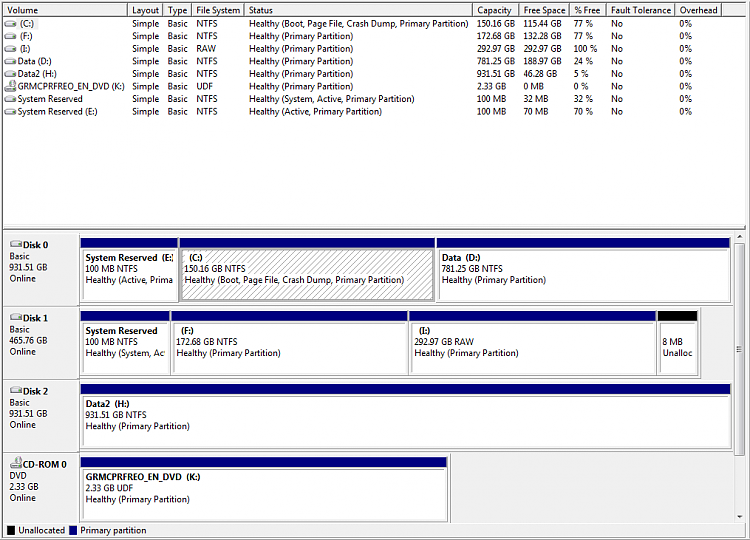 Win 7, WD blue 500 GB HD, can no longer boot-16-2-win-7-disk-management.png