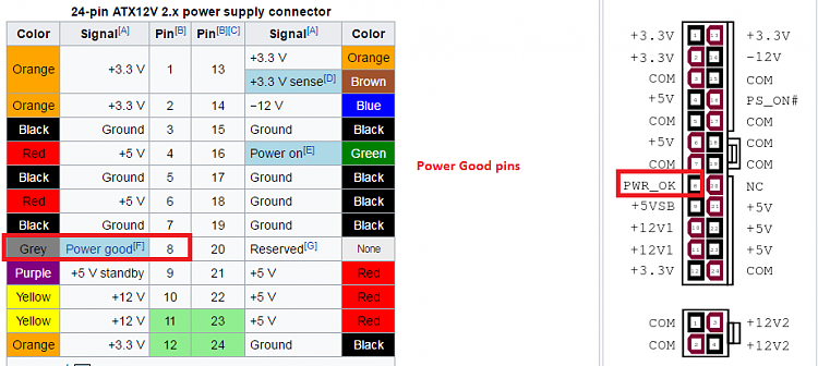 Computer is shutting down randomly-power-24-pin-plug.png