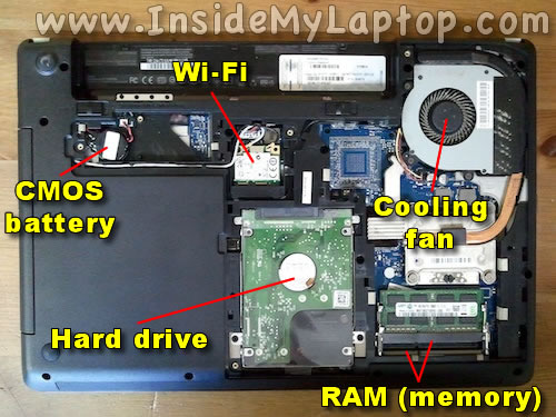Laptop overheating- Help required-thinkpad-e430-disassembly-03.jpg