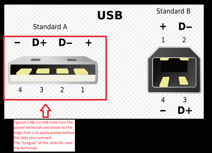 No monitor on start up-usb.png