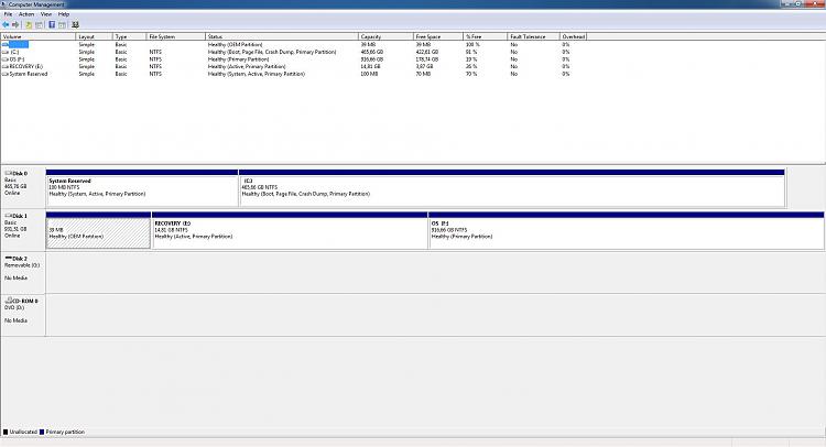 Shut Down Problem - Setup with SSD &amp; HDD-disk-management.jpg