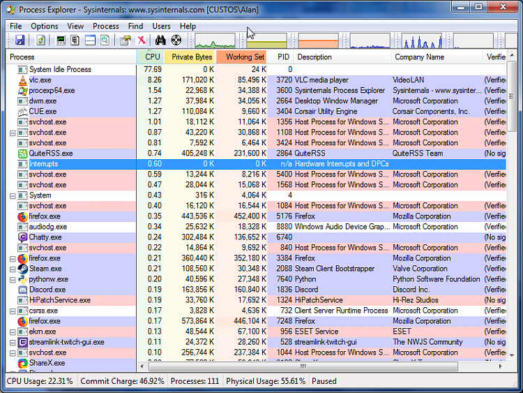 Windows 7 Slowdowns and Mouse Cursor Hanging (USB related?)-procexp64_2018-05-15_07-46-01.png