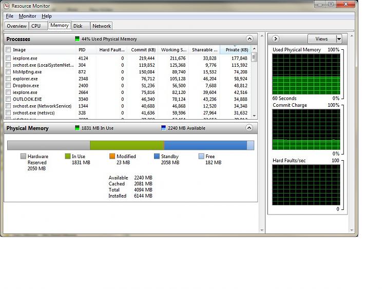 6GB DDR3 Ram Installed BUT only 2.75 USABLE?!-resource.jpg