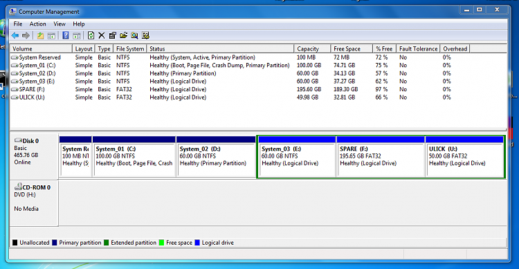 Shutdown problem on  Lenovo Ideapad Laptop-system1_disk_capture.png