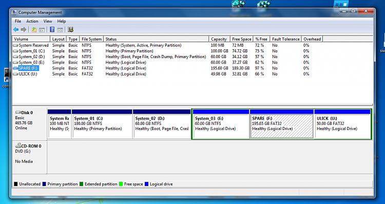 Shutdown problem on  Lenovo Ideapad Laptop-system2_disk_capture.png