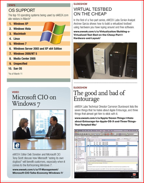 Windows 7 is popular even as a Beta build-e-week.png
