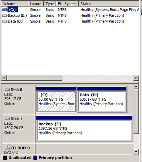 Is my C partition and F partition combined?-untitled-1.jpg