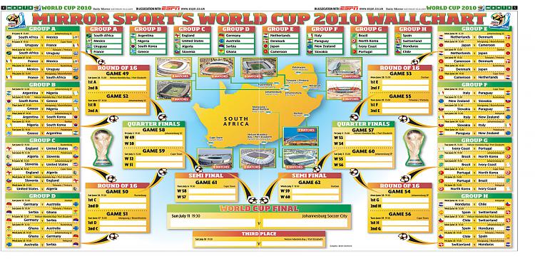2018 Wall Chart World Cup