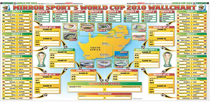 2018 World Cup Wall Chart