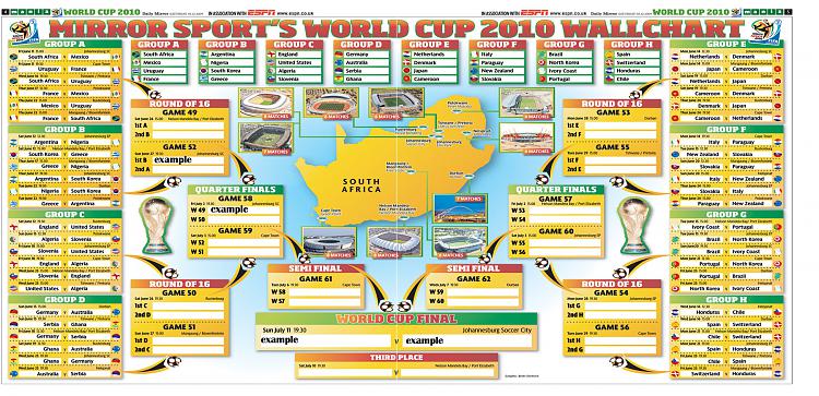 World Cup wall chart advice-chart2.jpg