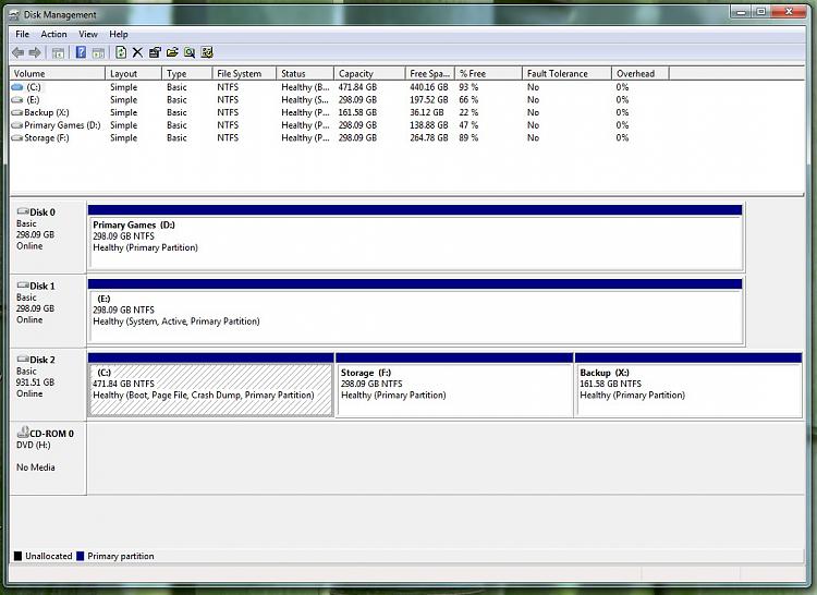 Trouble formating old Vista Install Partition-disk-management.jpg