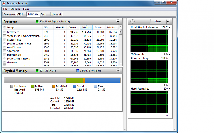 4gb ddr2 ram install windows 7 only showing 1.87 usable-rescource-monitor.png