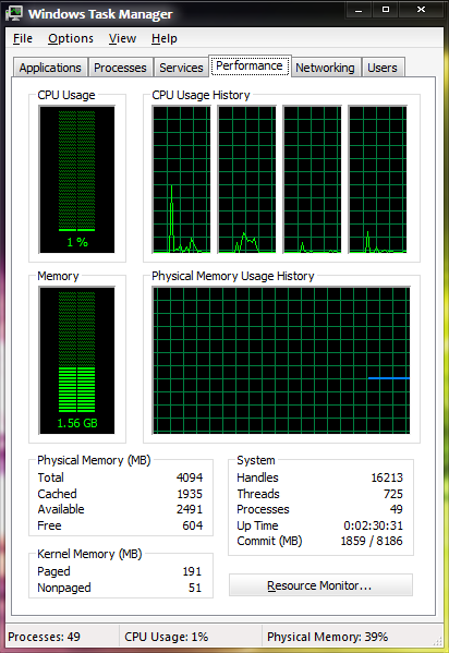 How many process are you running on Windows 7?-untitled.png