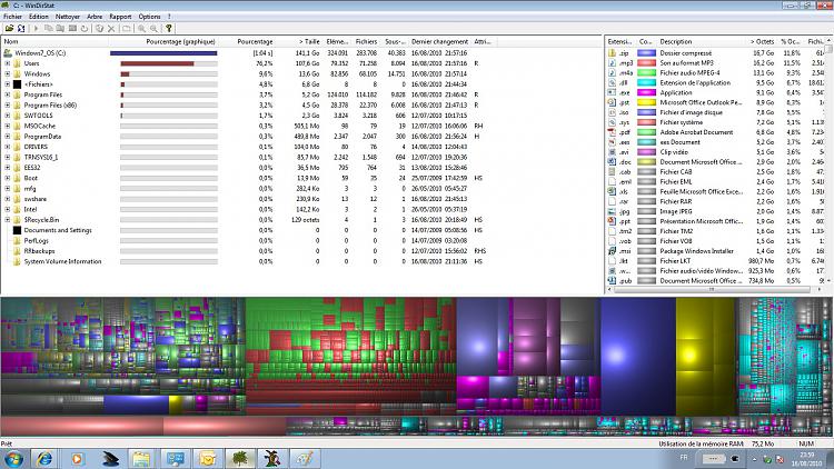 windows 7 still eating disk space-windirstat.jpg