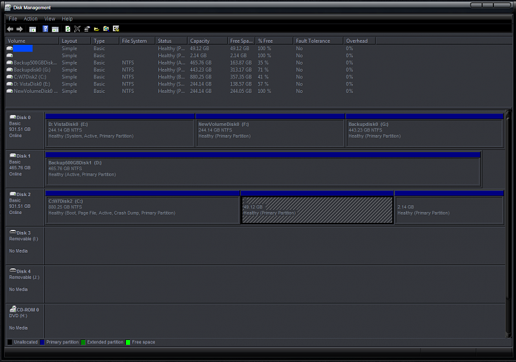 Losing Vista, Dual boot W7 and Linux on seperate drives. Help Sought.-disk-management1.png