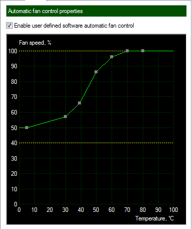 Time To Update-afterburn.png