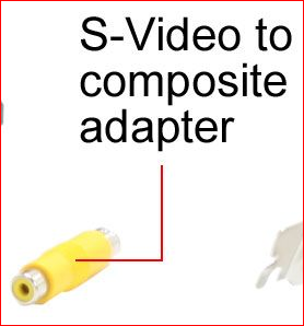 Connect to TV-svideocomposite.png