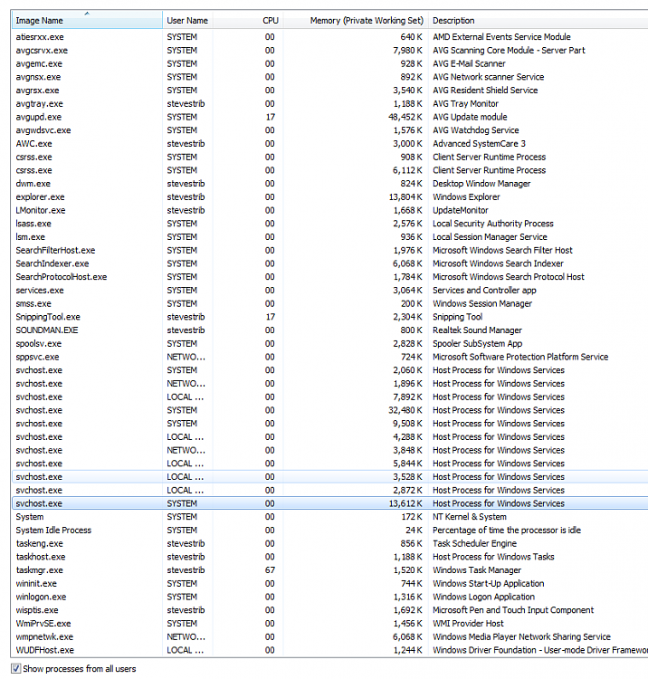 CPU at 90% average/system interrupts-processes.png