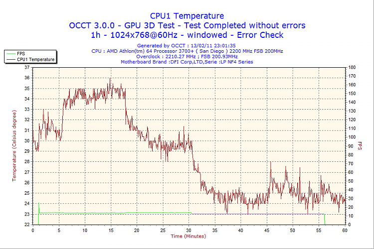 Vid card not running at full x16 speed.-2011-02-13-23h01-cpu1.png