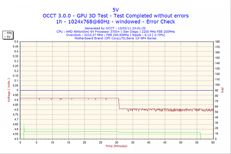 Vid card not running at full x16 speed.-2011-02-13-23h01-volt5.png