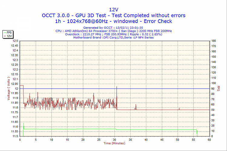 Vid card not running at full x16 speed.-2011-02-13-23h01-volt12.png