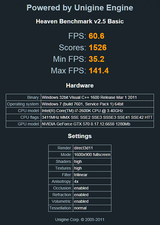 hd 6870 Unigine Heaven Post your score !-bench.png