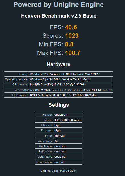 hd 6870 Unigine Heaven Post your score !-heaven2.5.png