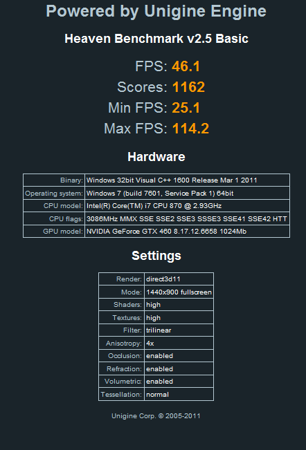 hd 6870 Unigine Heaven Post your score !-heaven2.5-1.png