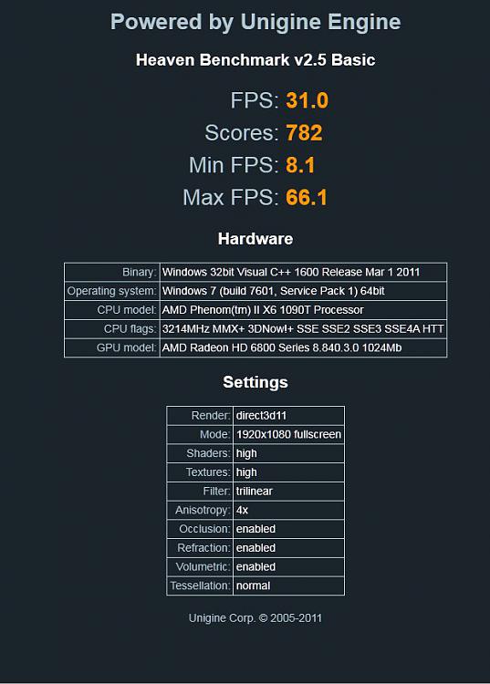 hd 6870 Unigine Heaven Post your score !-unigine.jpg