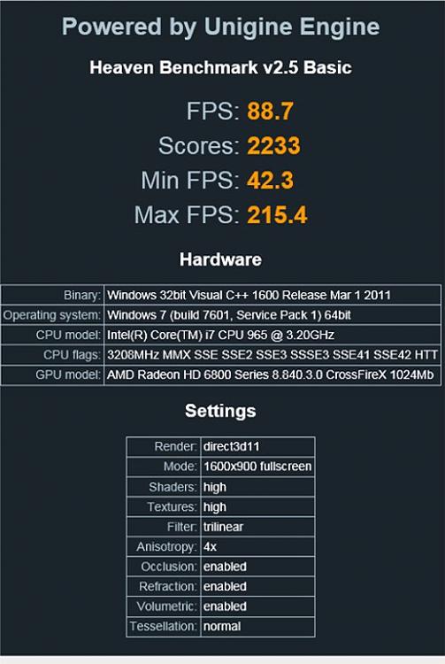 hd 6870 Unigine Heaven Post your score !-unigine_test.jpg