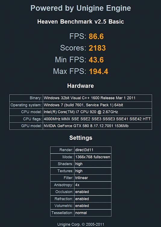 hd 6870 Unigine Heaven Post your score !-s-1366x768.jpg